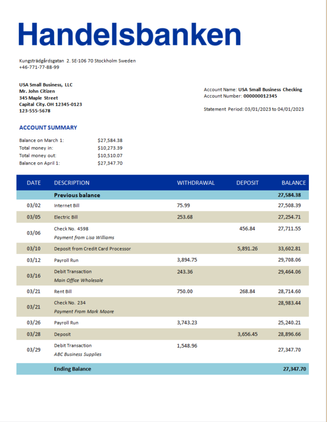 Modèle Word et PDF de déclaration ferme de la Svenska Handelsbanken Bank